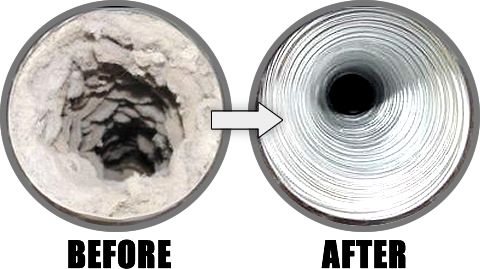 Before and after professional dryer vent cleaning showing lint removal